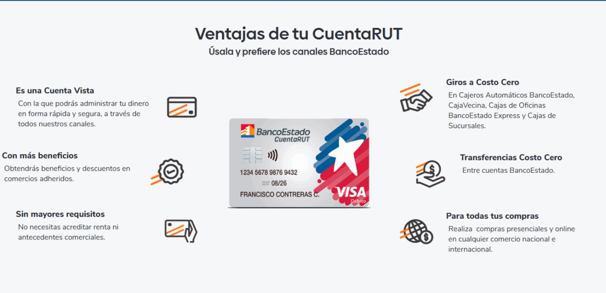 Cuenta RUT cambia sus límites: cuánto puedes transferir, girar y mantener desde ahora CuentaRUT | BancoEstado Personas