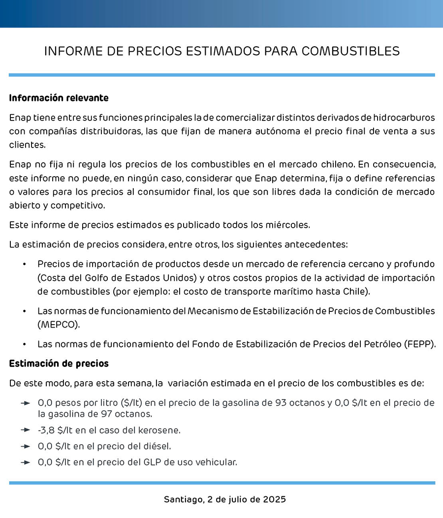 ENAP Precio de la bencina