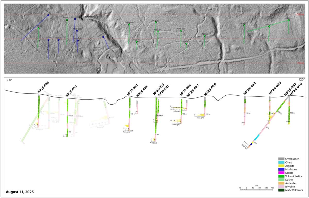 Nova Pacific Metals informa fuertes intercepciones que incluyen 2,5 g/t AuEq en 10 m, 4,0 g/t AuEq en más de 6,05 m y 1,7 g/t AuEq en 12 m en el proyecto Lara VMS en la isla de Vancouver