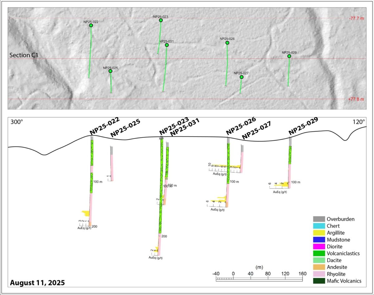 Nova Pacific Metals informa fuertes intercepciones que incluyen 2,5 g/t AuEq en 10 m, 4,0 g/t AuEq en más de 6,05 m y 1,7 g/t AuEq en 12 m en el proyecto Lara VMS en la isla de Vancouver