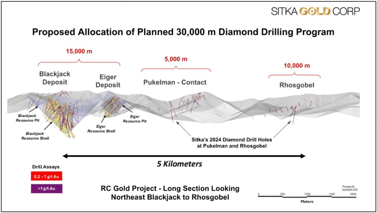 El oro de Sitka se cruza con múltiples ocurrencias de oro visible desde cerca de la superficie en seis pozos iniciales de perforación diamantina completados en la zona de contacto, Proyecto de oro RC, Yukón