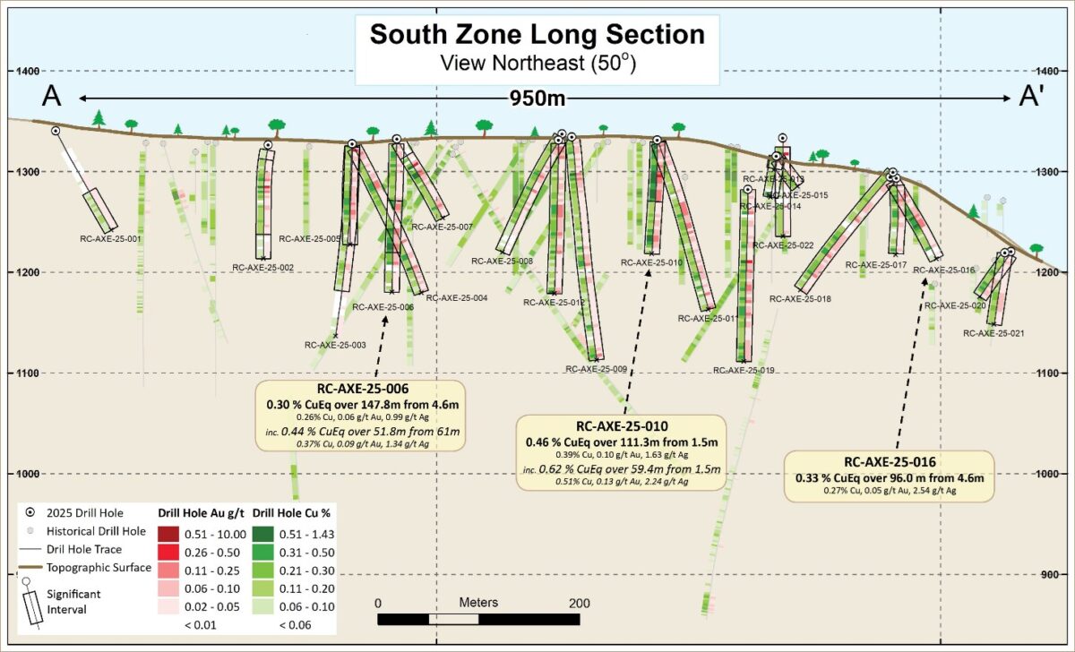 Kodiak Copper perfora superficie en la zona sur de Columbia Británica