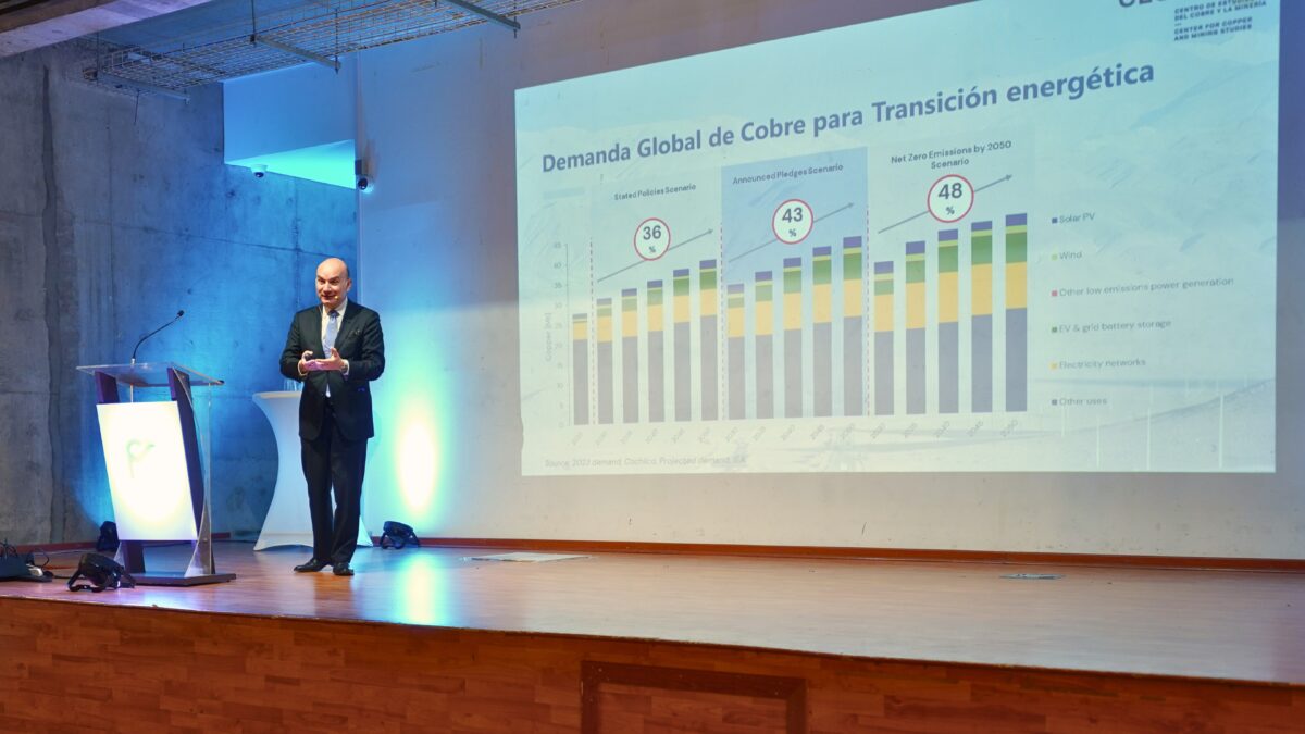Energía y minería avanzan juntas: AME Chile articula encuentro intersectorial en Antofagasta con alta asistencia Energía y minería avanzan juntas: AME Chile articula encuentro intersectorial en Antofagasta con alta asistencia