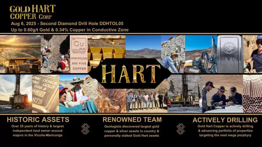 El segundo pozo de perforación de Gold Hart Copper en Tolita Asset intercepta largos intervalos de oro, cobre y molibdeno, incluyendo leyes más altas que el primer pozo El segundo pozo de perforación de Gold Hart Copper en Tolita Asset intercepta largos intervalos de oro, cobre y molibdeno, incluyendo leyes más altas que el primer pozo