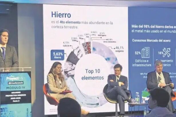 Ambicioso plan de expansión y optimización de CMP en Atacama.
