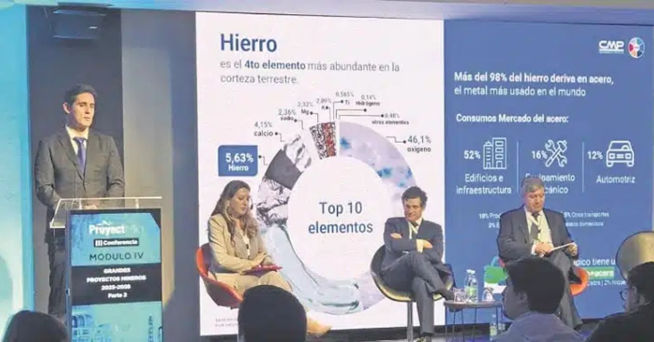 Ambicioso plan de expansión y optimización de CMP en Atacama.