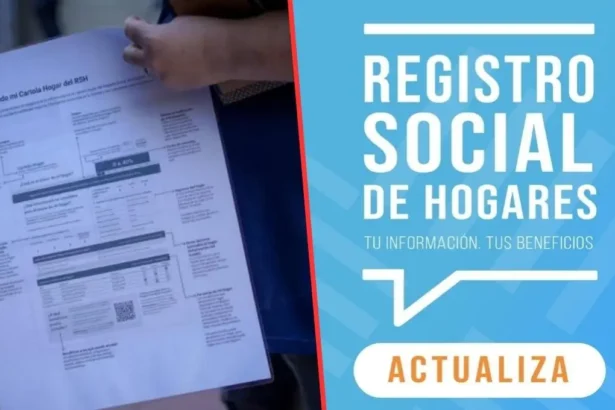 Registro Social de Hogares: Beneficios que puedes consultar en tu nueva cartola