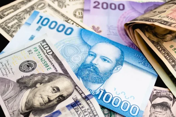 ¿Cuánto es el salario mínimo en Chile en 2025 y 2026?