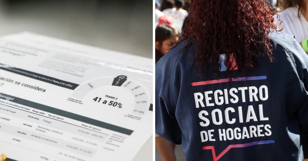Registro Social de Hogares: Beneficios disponibles en la nueva cartola