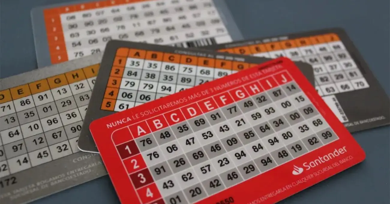 Por qué se retrasó la eliminación de la tarjeta de coordenadas: Nueva fecha de eliminación en 2026