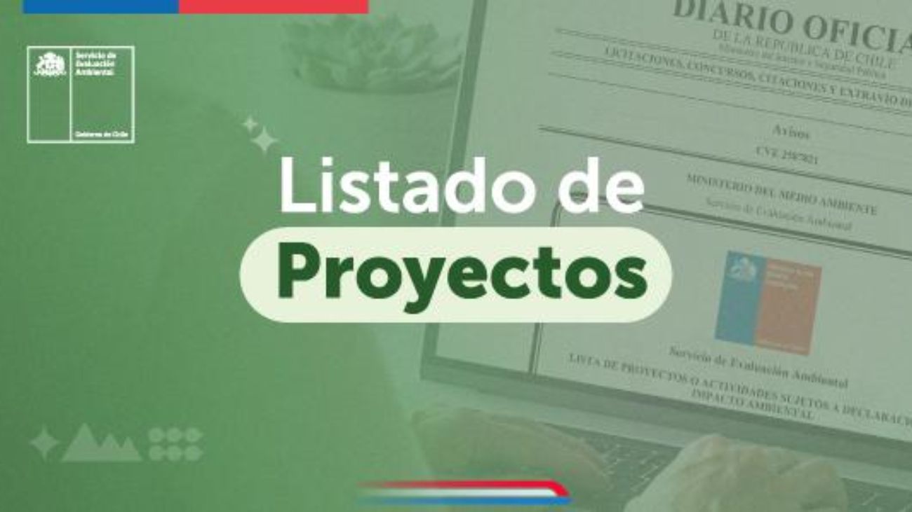 Iniciativas ambientales: Listado de proyectos sujetos a evaluación en julio 2025