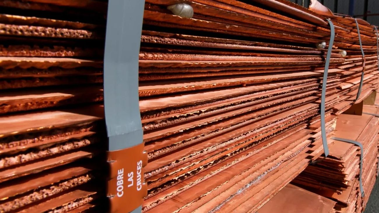 Cobre: Últimas Tendencias Tras Eliminación de Aranceles por Trump.