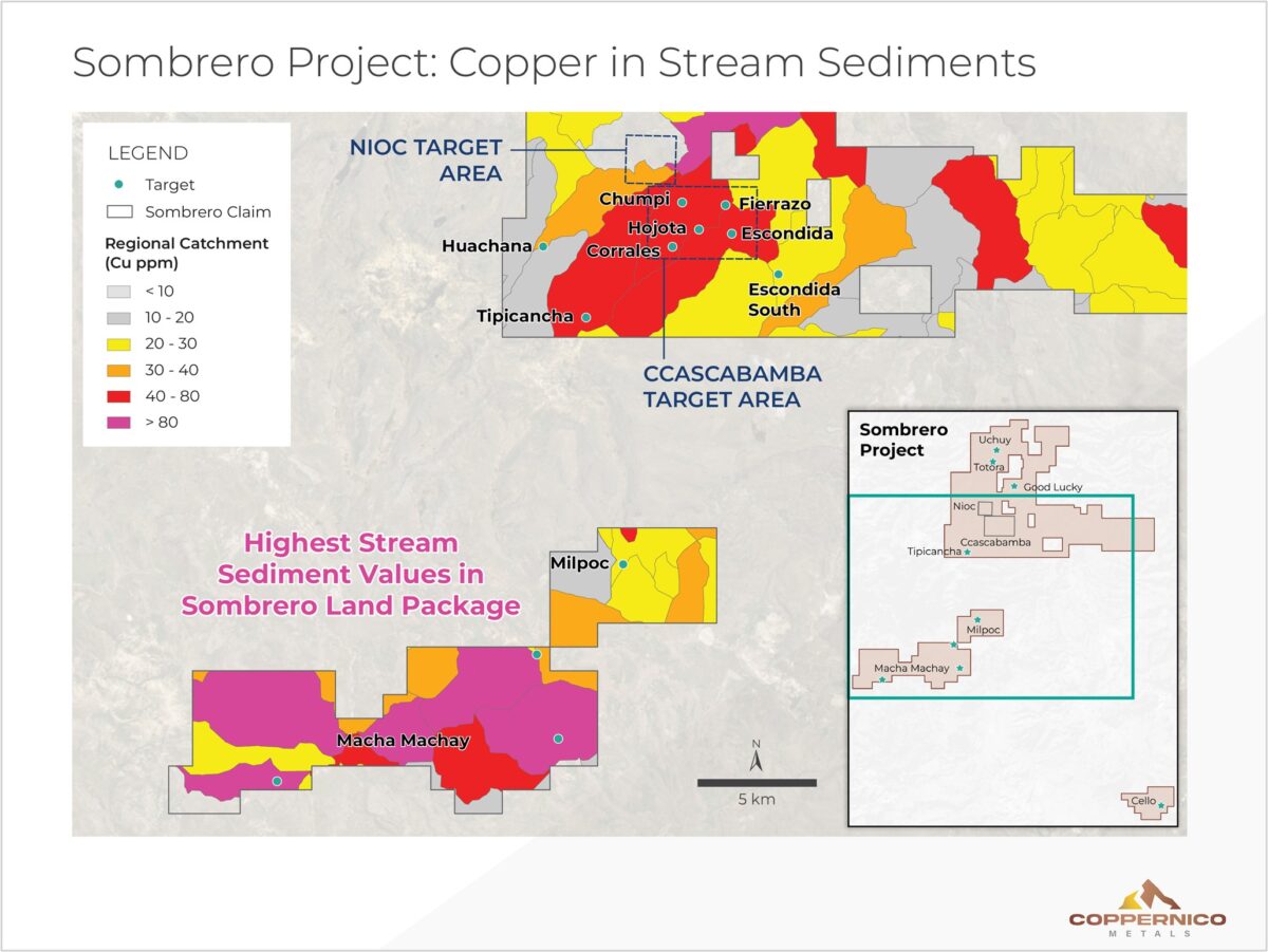 Perú: Coppernico Metals avanza en nuevos sistemas de alteración de cobre y oro en Sombrero