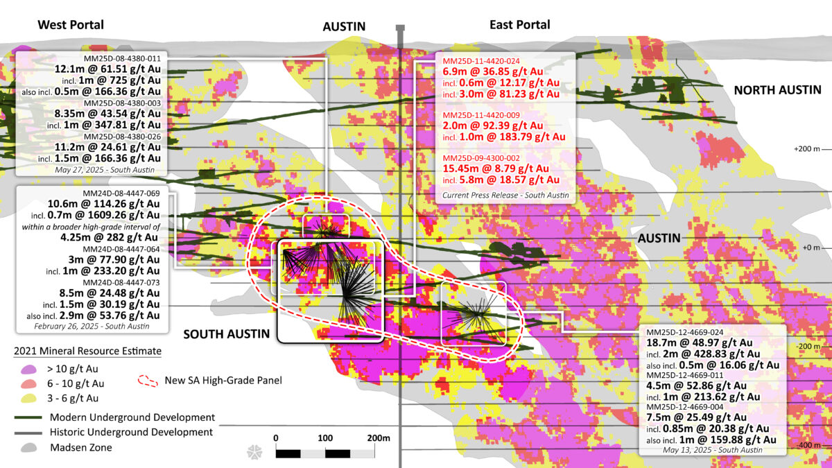 West Red Lake Gold expande la zona de alta ley en el sur de Austin con 36.85 g/t Au en 6.9m, 92.39 g/t Au en 2m y 8.79 g/t Au en 15.5m