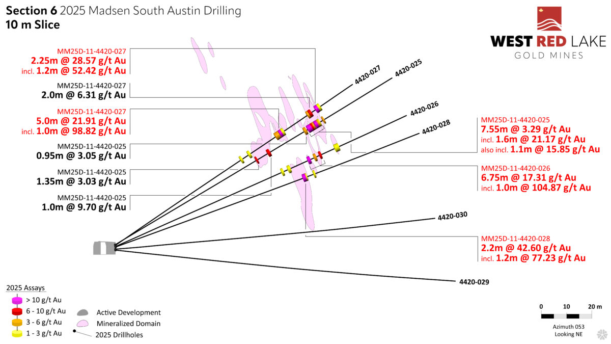West Red Lake Gold expande la zona de alta ley en el sur de Austin con 36.85 g/t Au en 6.9m, 92.39 g/t Au en 2m y 8.79 g/t Au en 15.5m