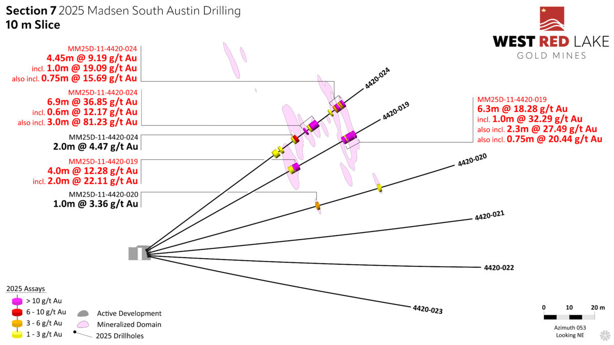 West Red Lake Gold expande la zona de alta ley en el sur de Austin con 36.85 g/t Au en 6.9m, 92.39 g/t Au en 2m y 8.79 g/t Au en 15.5m