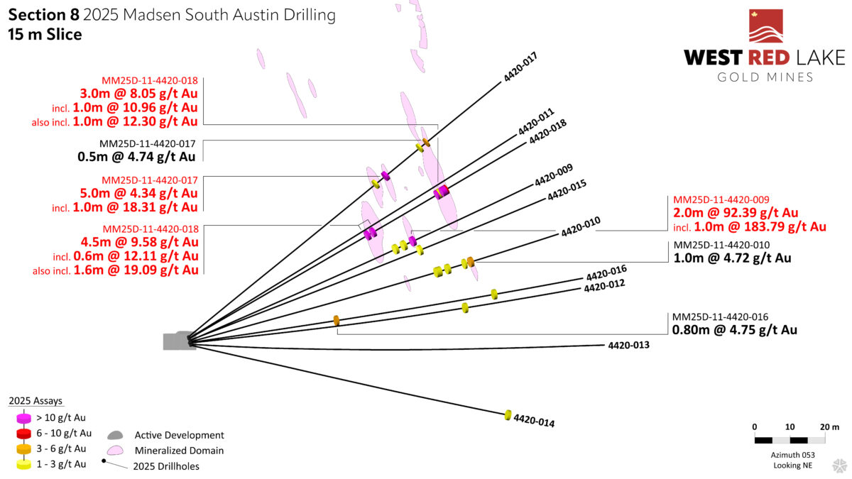 West Red Lake Gold expande la zona de alta ley en el sur de Austin con 36.85 g/t Au en 6.9m, 92.39 g/t Au en 2m y 8.79 g/t Au en 15.5m