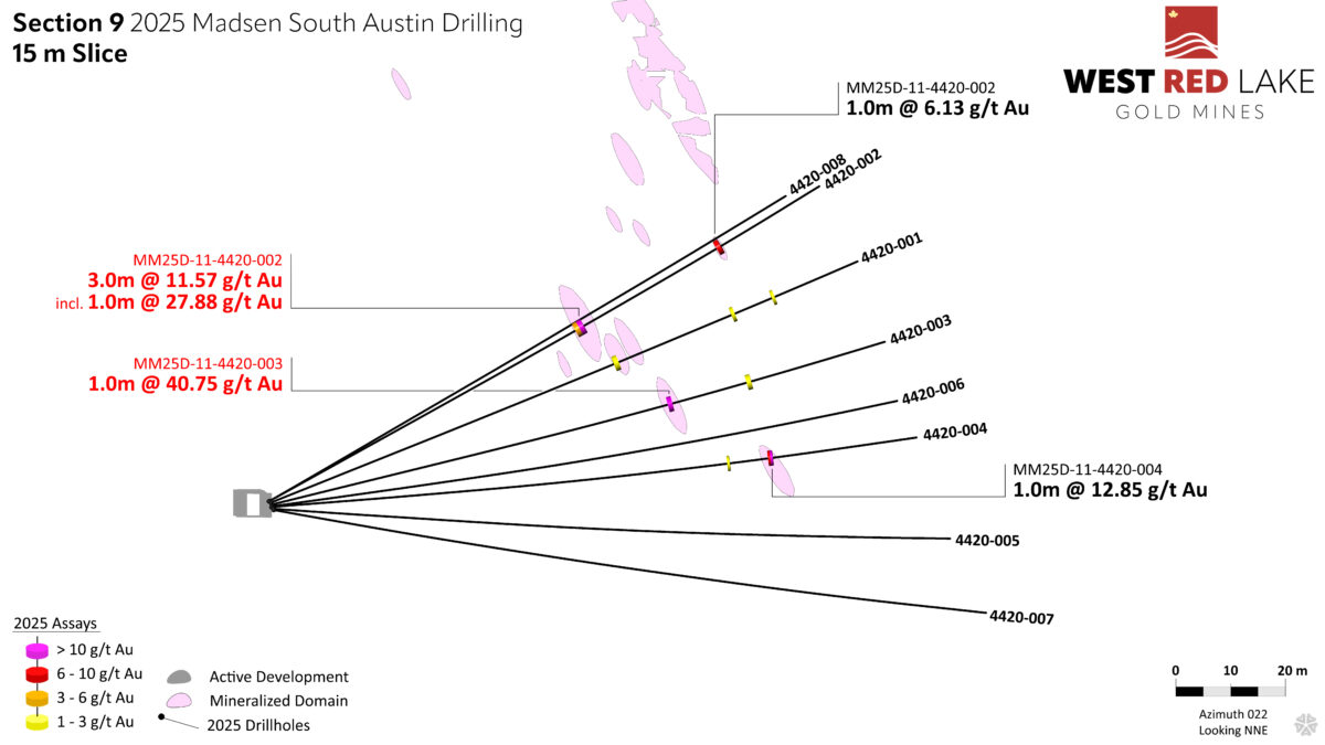 West Red Lake Gold expande la zona de alta ley en el sur de Austin con 36.85 g/t Au en 6.9m, 92.39 g/t Au en 2m y 8.79 g/t Au en 15.5m