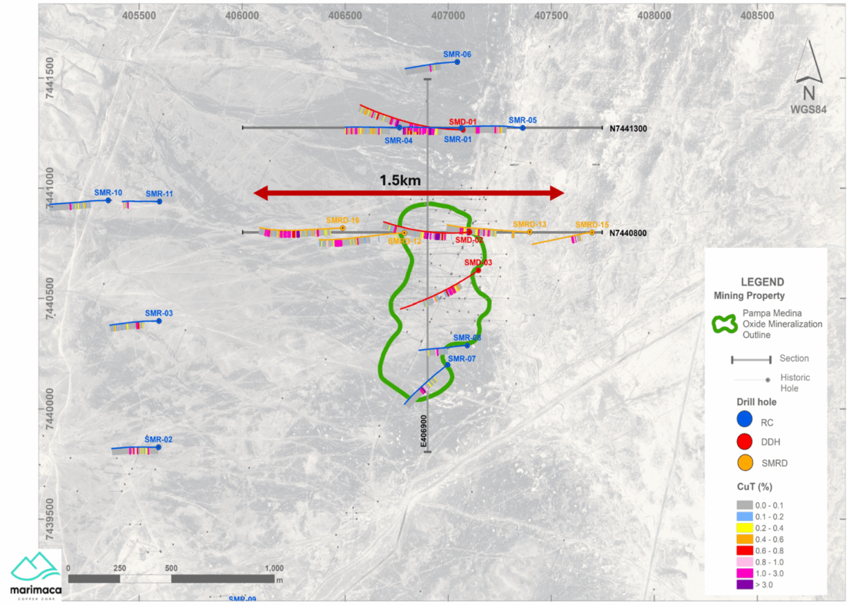 Marimaca Copper: Mineralización de sedimentos de alta ley extendida en la Medina de la Pampa – 300m de salida occidental SMRD-16 intercepta 10m de 4.2% Cu dentro de 70m de 1.0% Cu