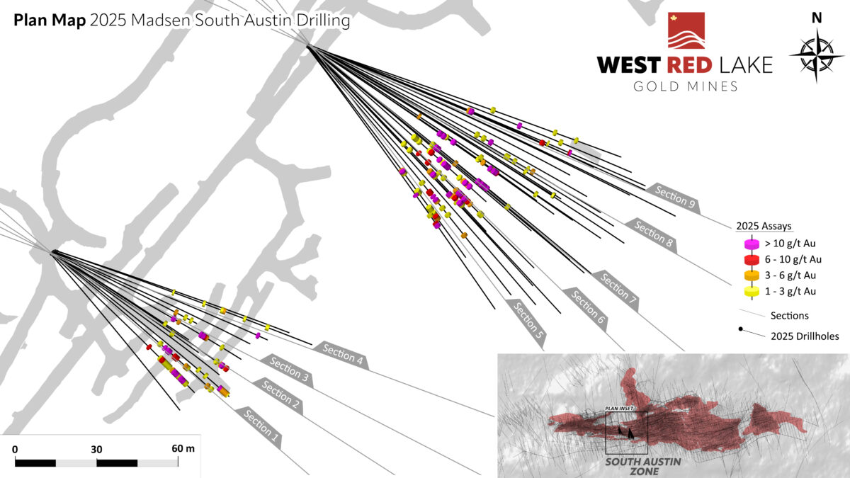 West Red Lake Gold expande la zona de alta ley en el sur de Austin con 36.85 g/t Au en 6.9m, 92.39 g/t Au en 2m y 8.79 g/t Au en 15.5m