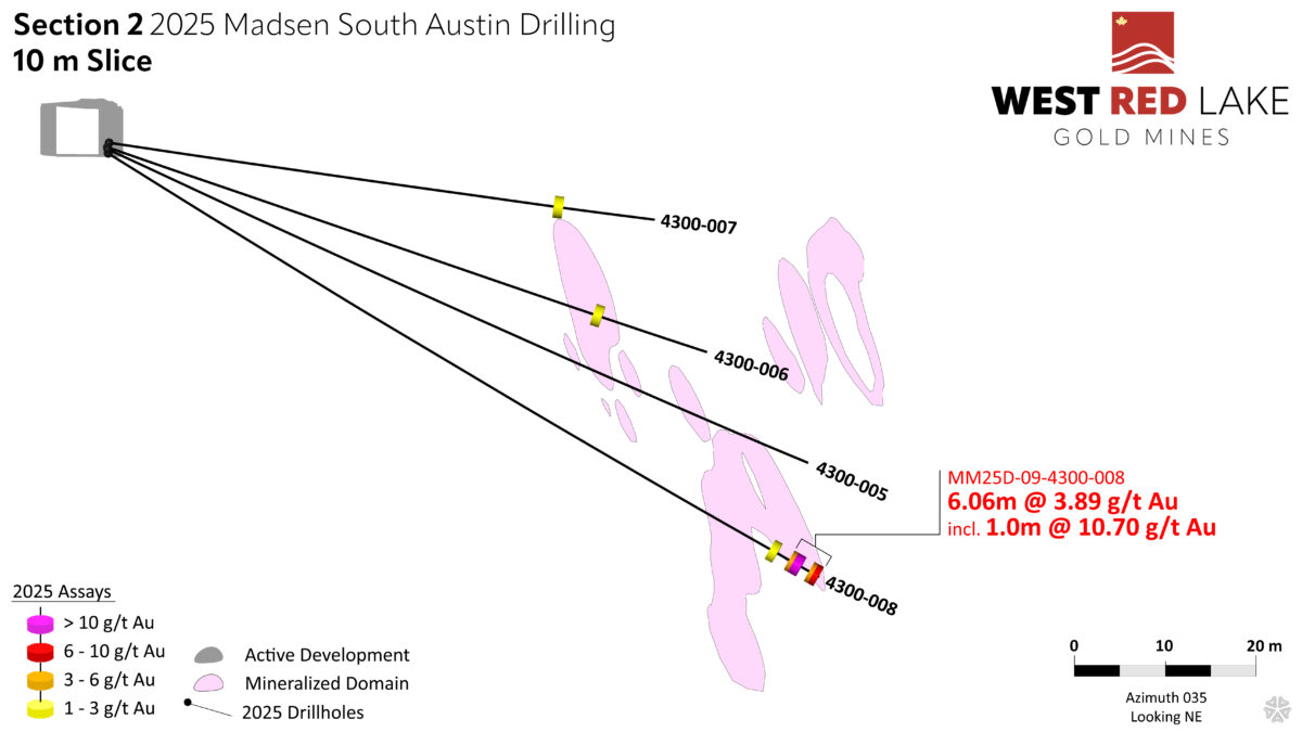West Red Lake Gold expande la zona de alta ley en el sur de Austin con 36.85 g/t Au en 6.9m, 92.39 g/t Au en 2m y 8.79 g/t Au en 15.5m