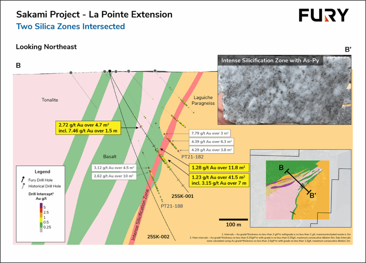 Fury Gold Mines intercepta 41,5 metros de 1,23 g/t de oro en el proyecto de oro Sakami en Quebec