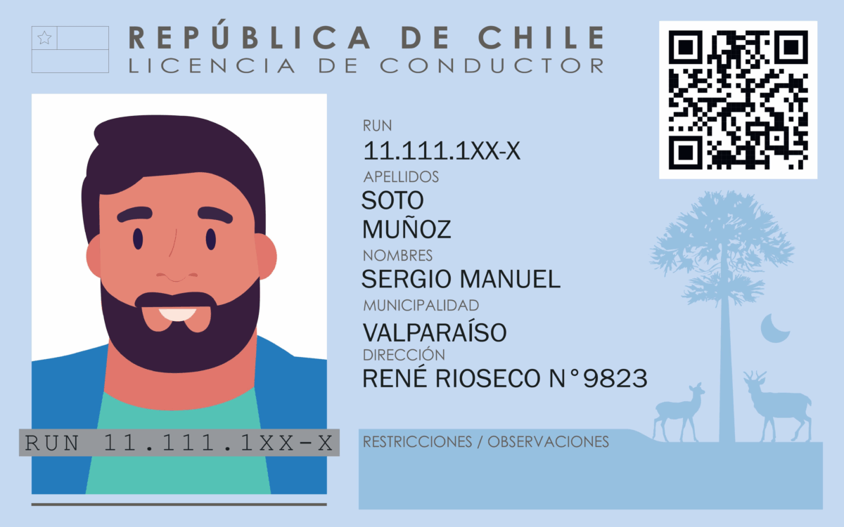 Nueva licencia de conducir digital se implementará en la Región Metropolitana desde el 1 de septiembre Nueva licencia de conducir digital se implementará en la Región Metropolitana desde el 1 de septiembre