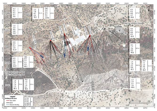 España: Emerita Resources intercepta 16.9 metros de cobre en el depósito El Cura