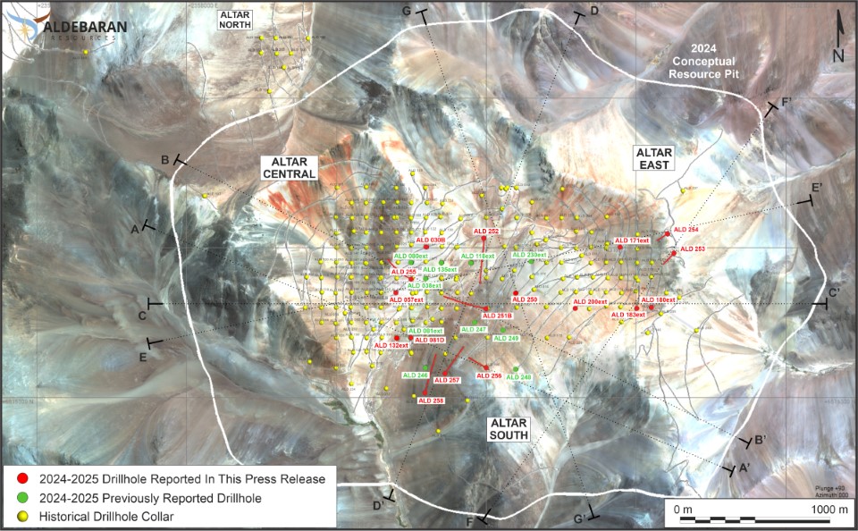 Argentina: Aldebaran Resources informa los resultados de diecisiete pozos de relleno en el proyecto de cobre y oro Altar en San Juan