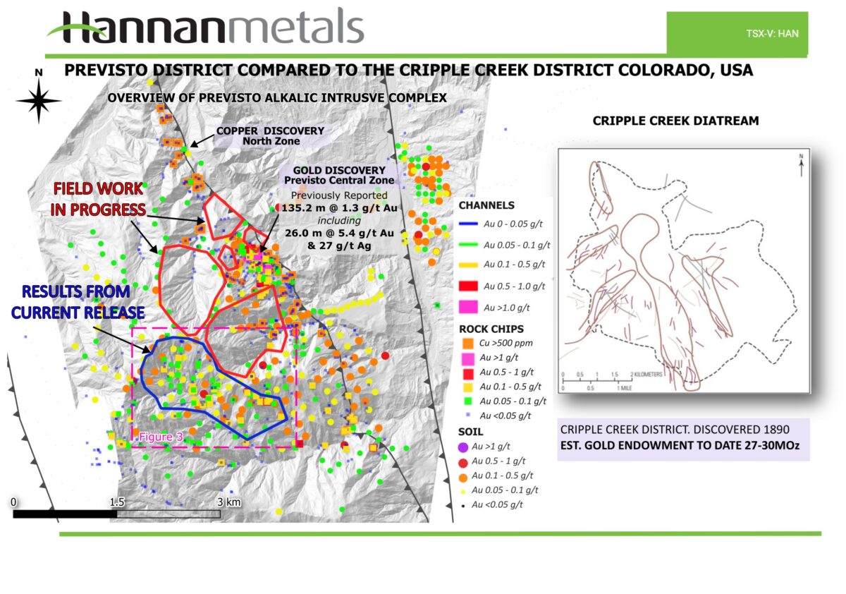 Perú: Hannan Metals amplía la huella del prospecto de oro Previsto en 2,1 km Perú: Hannan Metals amplía la huella del prospecto de oro Previsto en 2,1 km