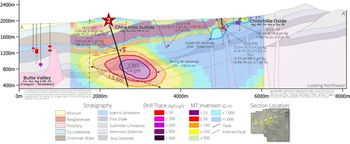 Ridgeline Minerals proporciona actualizaciones del programa de perforación para proyectos en Nevada Ridgeline Minerals proporciona actualizaciones del programa de perforación para proyectos en Nevada