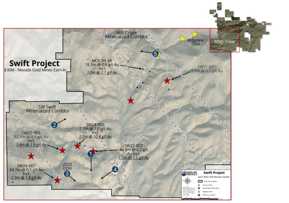 Ridgeline Minerals proporciona actualizaciones del programa de perforación para proyectos en Nevada Ridgeline Minerals proporciona actualizaciones del programa de perforación para proyectos en Nevada