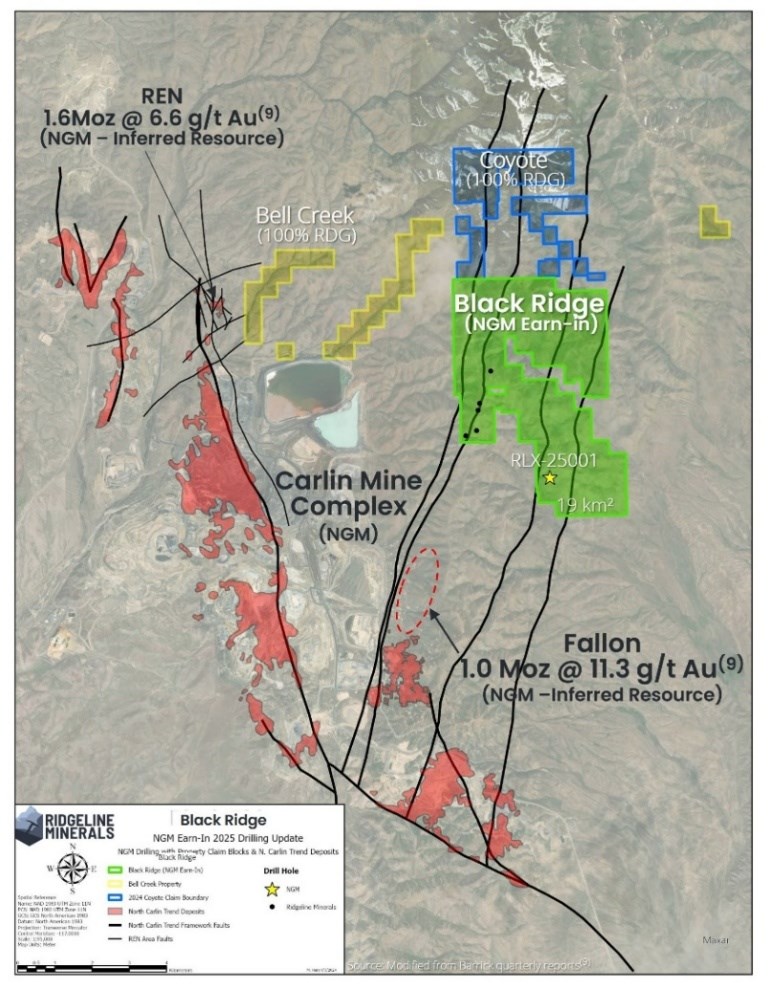 Ridgeline Minerals proporciona actualizaciones del programa de perforación para proyectos en Nevada Ridgeline Minerals proporciona actualizaciones del programa de perforación para proyectos en Nevada