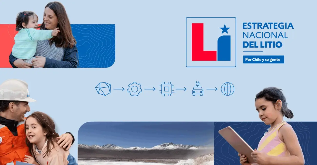 Estrategia Nacional del Litio: Procedimiento simplificado para la asignación de CEOL en Salar de Ollagüe