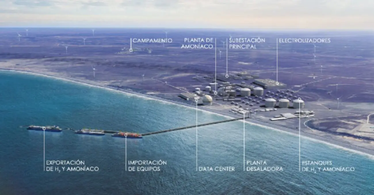 Petición de TotalEnergies H2 para postergar evaluación ambiental de H2v