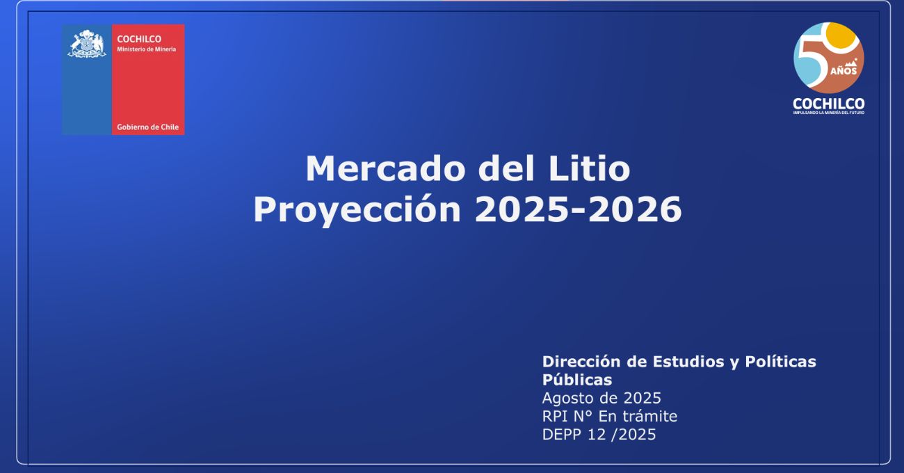 Informe Mercado del Litio. Proyección 2025 – 2026