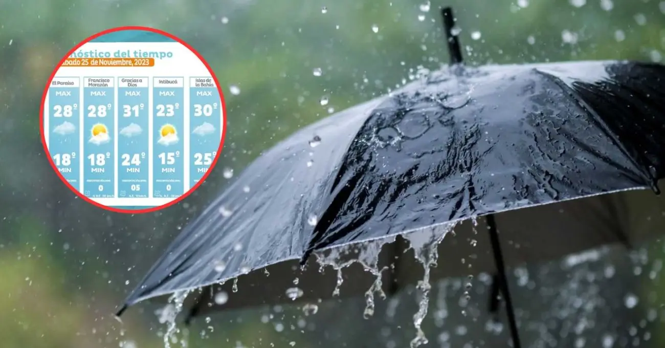 Prepárate para la lluvia: Sectores del país con pronóstico de precipitaciones para este viernes 19 de septiembre