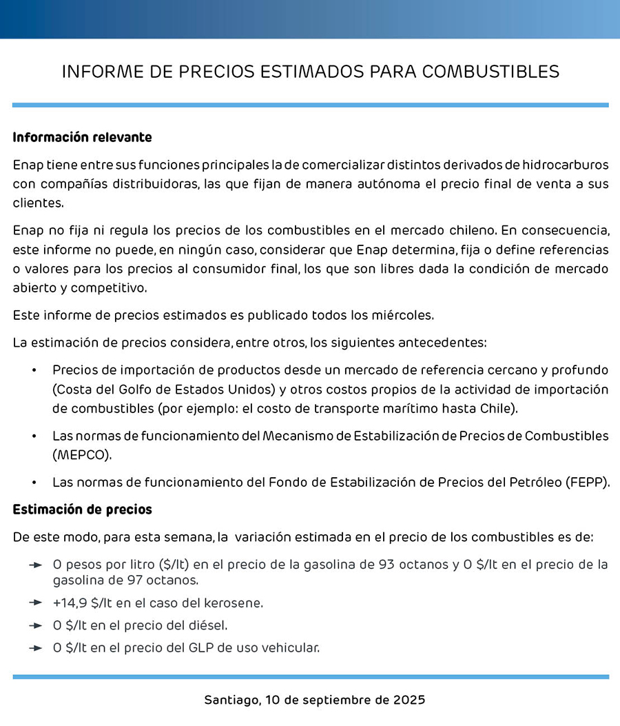 Informe Enap: así cambian los precios de los combustibles esta semana