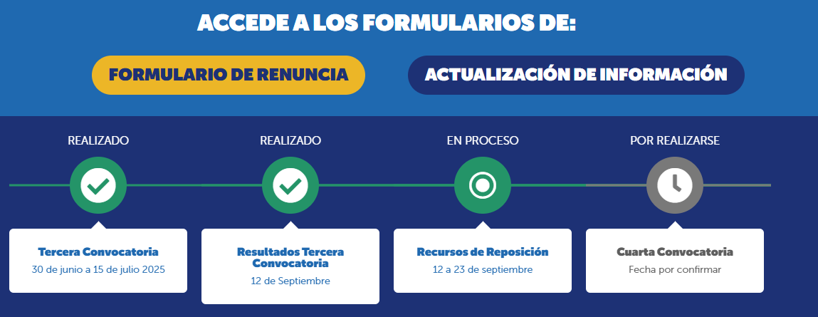¿Cuándo son las nuevas postulaciones al descuento en las boletas de luz?