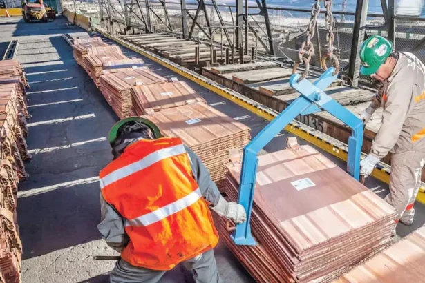 Cobre chileno: semana marcada por caídas y volatilidad en precios