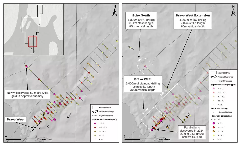 Costa de Marfil: Koulou Gold comienza la perforación en sus proyectos Sakassou y Kouto