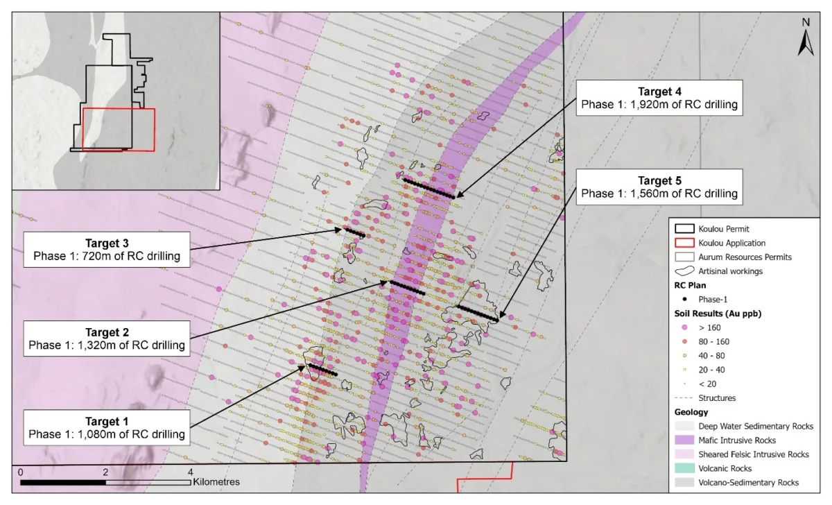 Costa de Marfil: Koulou Gold comienza la perforación en sus proyectos Sakassou y Kouto