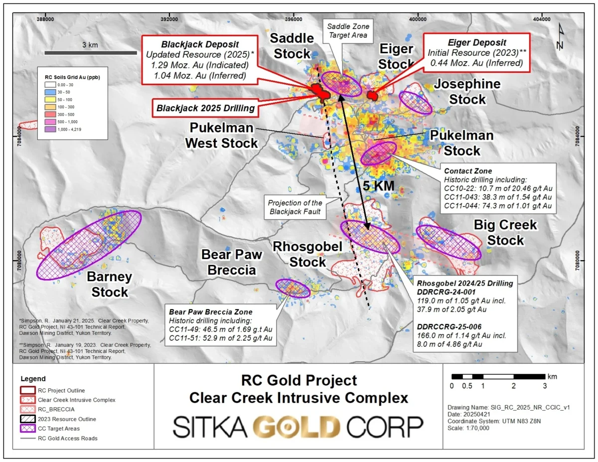 Sitka Gold perfora 172,4 metros de oro de 0,90 g/t, incluyendo 33,4 metros de oro de 2,40 g/t, en Blackjack , Yukon
