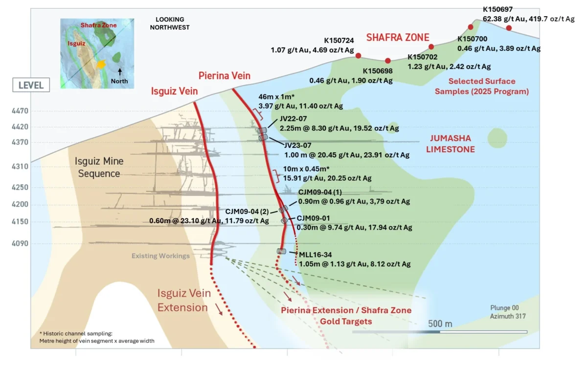 Excellon Resources define un sistema de oro y plata multietapa que conecta Pierina, Shafra y Mallay Deeps en la mina Mallay