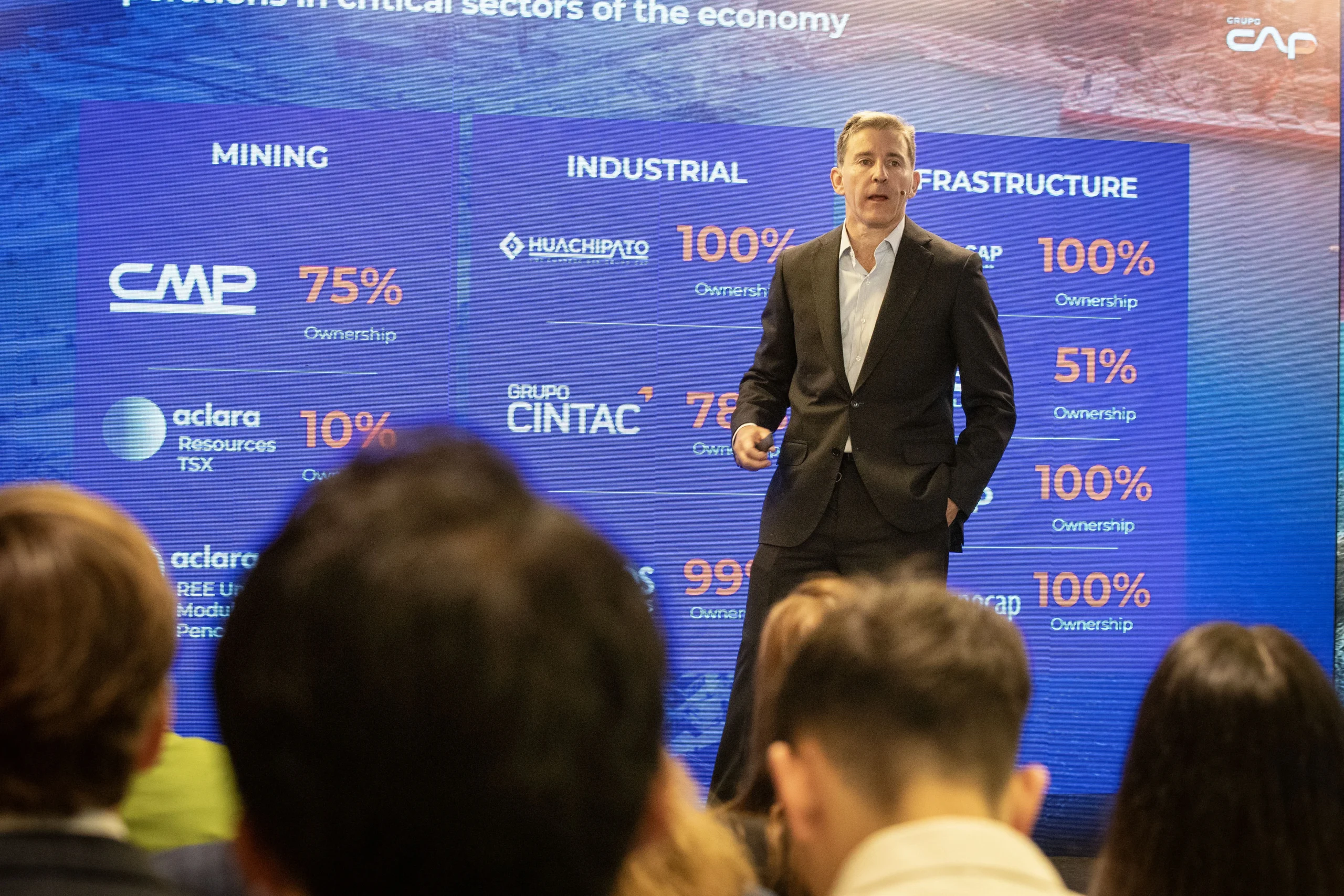 Grupo CAP refuerza su portafolio de negocios para consolidar su liderazgo en materiales críticos para la descarbonización