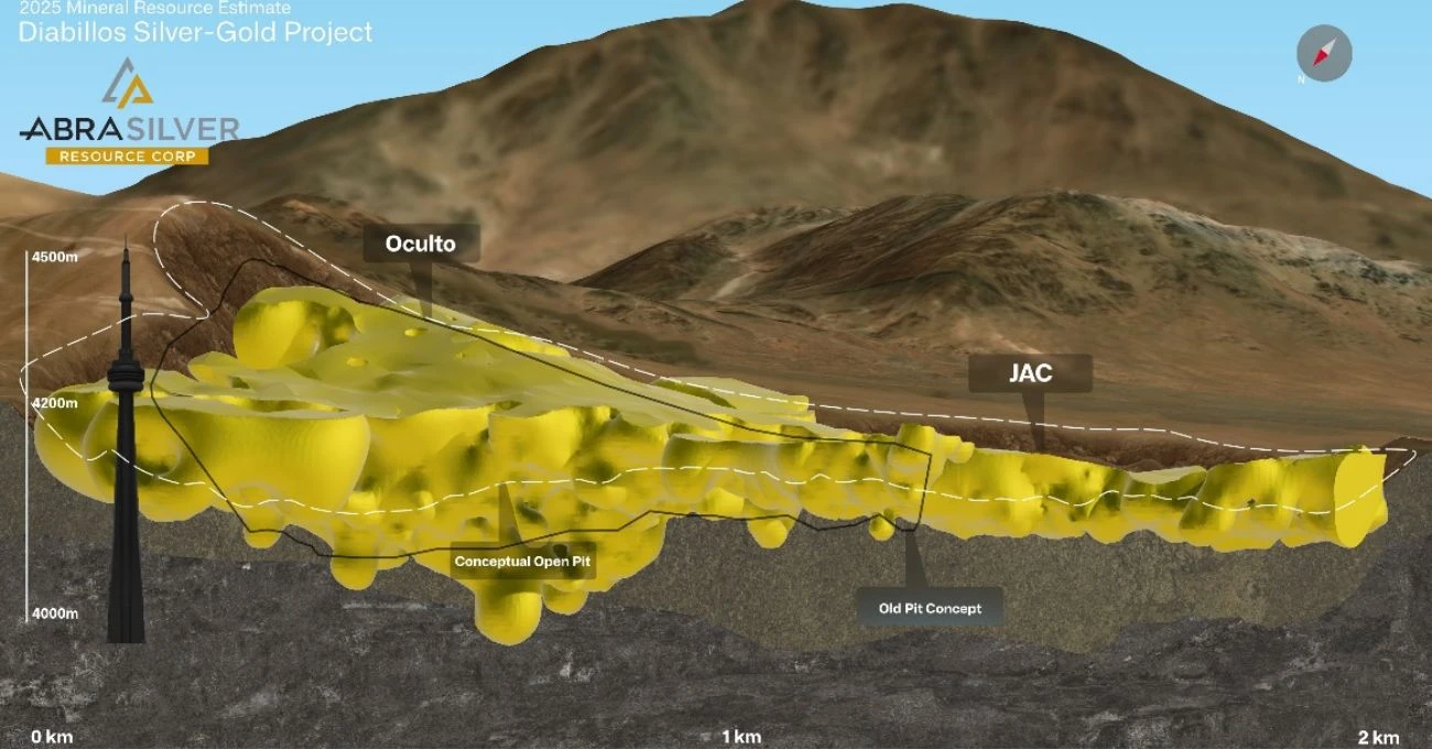 AbraSilver continúa perforando oro de alta calidad en Diablillos, con 36 metros de oro de 2,32 g/t intersectados en Oculto Este