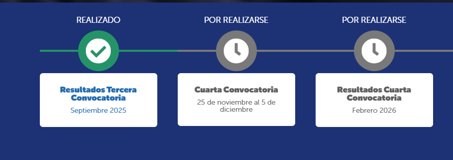 Subsidio Eléctrico: monto que recibirá una familia de cuatro integrantes en la nueva convocatoria