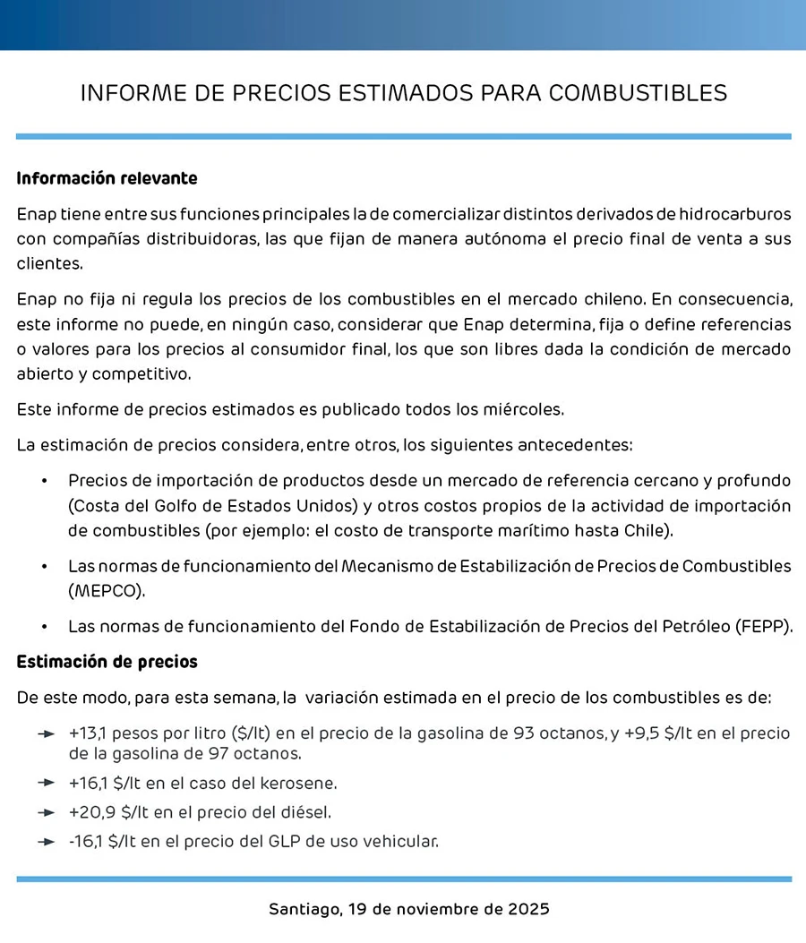 Informe Semanal de Precios: Variación de combustibles a partir de este jueves 20 de noviembre