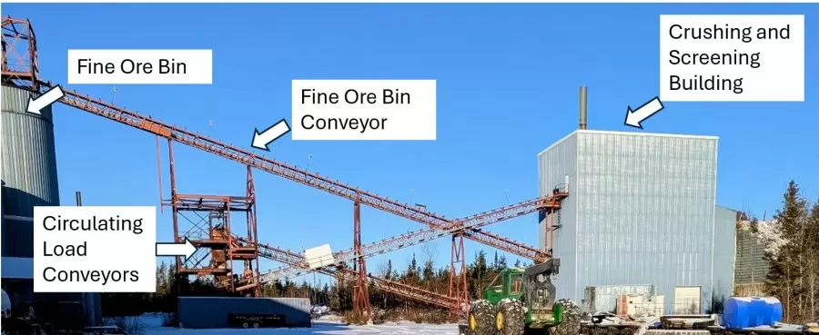 Minnova anuncia expansión estratégica en la mina PL Gold Mine y una subvención de opciones