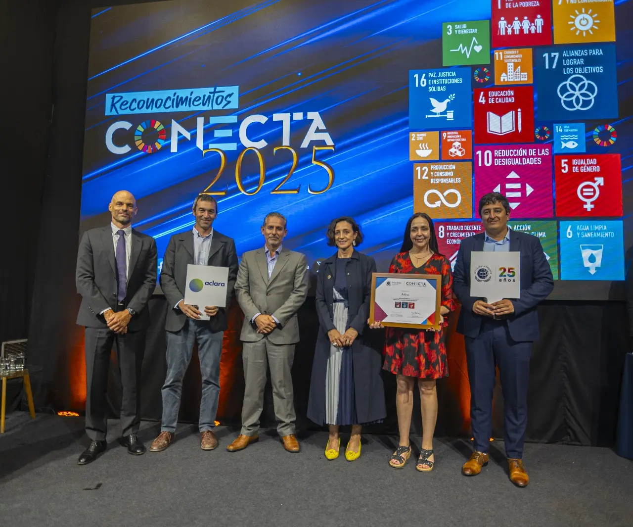 Pacto Global Chile de la ONU distingue a Aclara por su aporte al empleo y proveedores locales Pacto Global Chile de la ONU distingue a Aclara por su aporte al empleo y proveedores locales